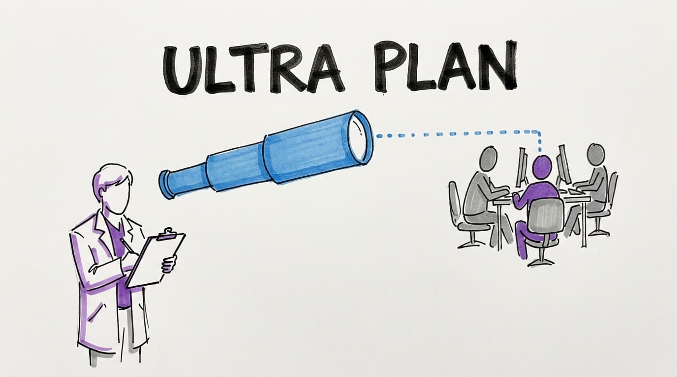 Anthropic's Ultra Plan Is a Live R&D Lab