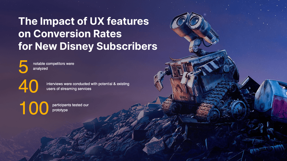 Disney UX Research  hero image 1