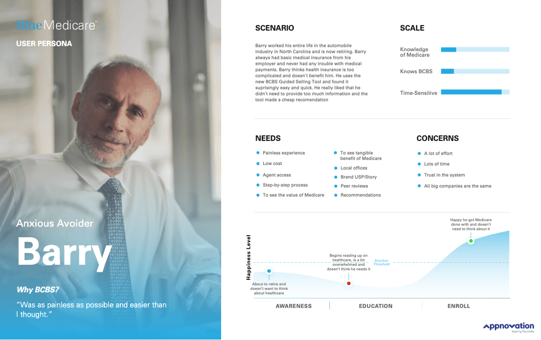 BCBS medicare process image 1
